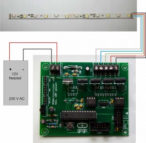 LED-Stripes am RGBW-Controller