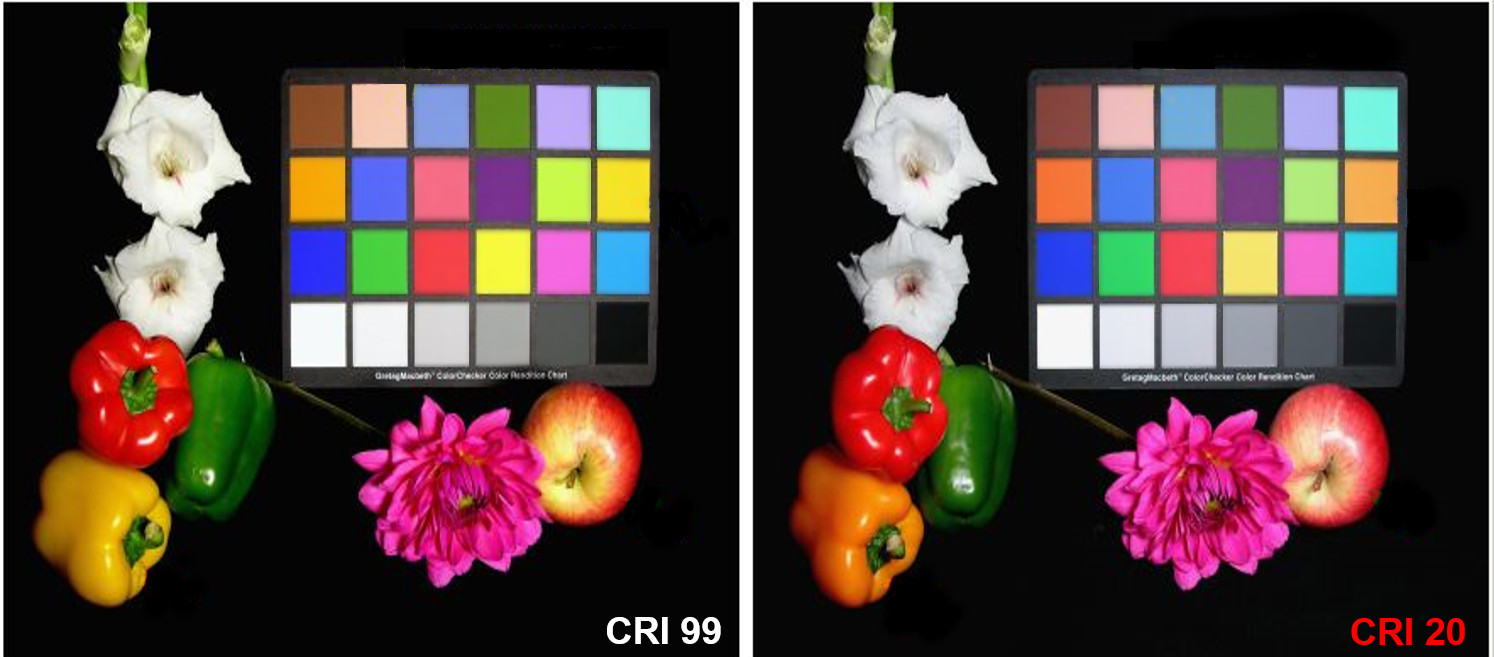 CRI Vergleich Glüchlicht & RGB-LED