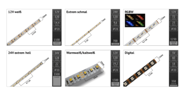 LED-Flexband Typen