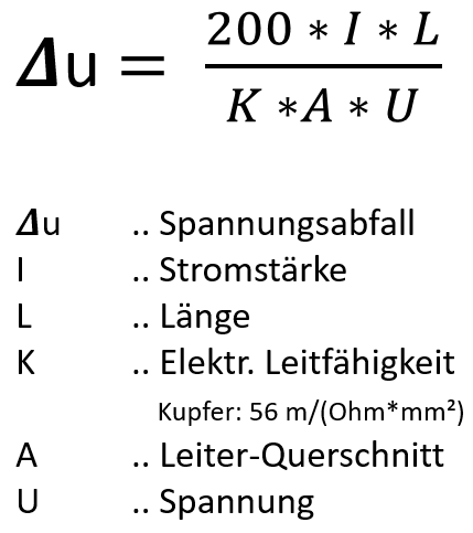 Kabelquerschnitt 12V Wohnmobil, KFZ. Rechner, Tabelle