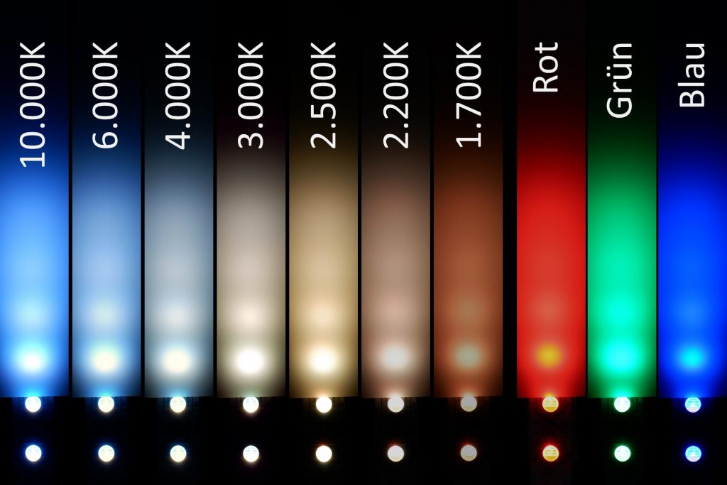 Farbtemperaturen mit RGBW