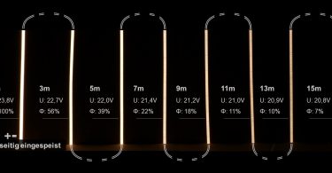 Spannungsabfall bei 15m LED-Streifen